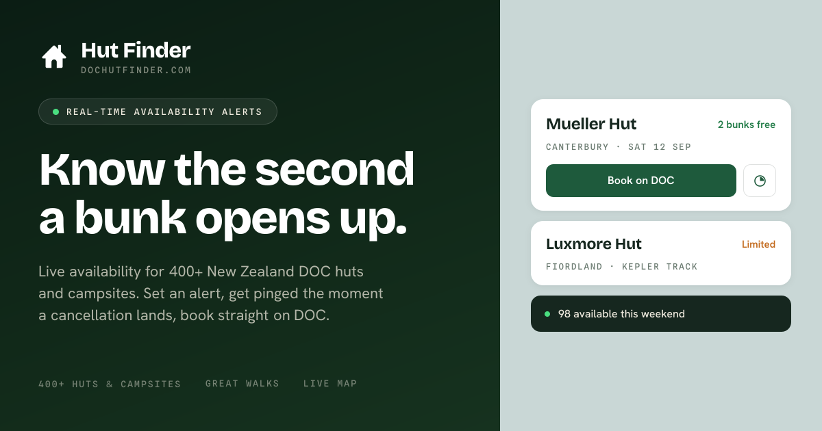 DOC Campsites — Live Availability for Every Bookable Campsite | Hut Finder